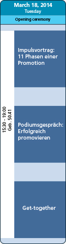 Info & Anmeldung Tag 1